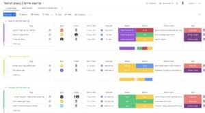 דוגמה למערכת ניהול קריאות שירות ב-monday