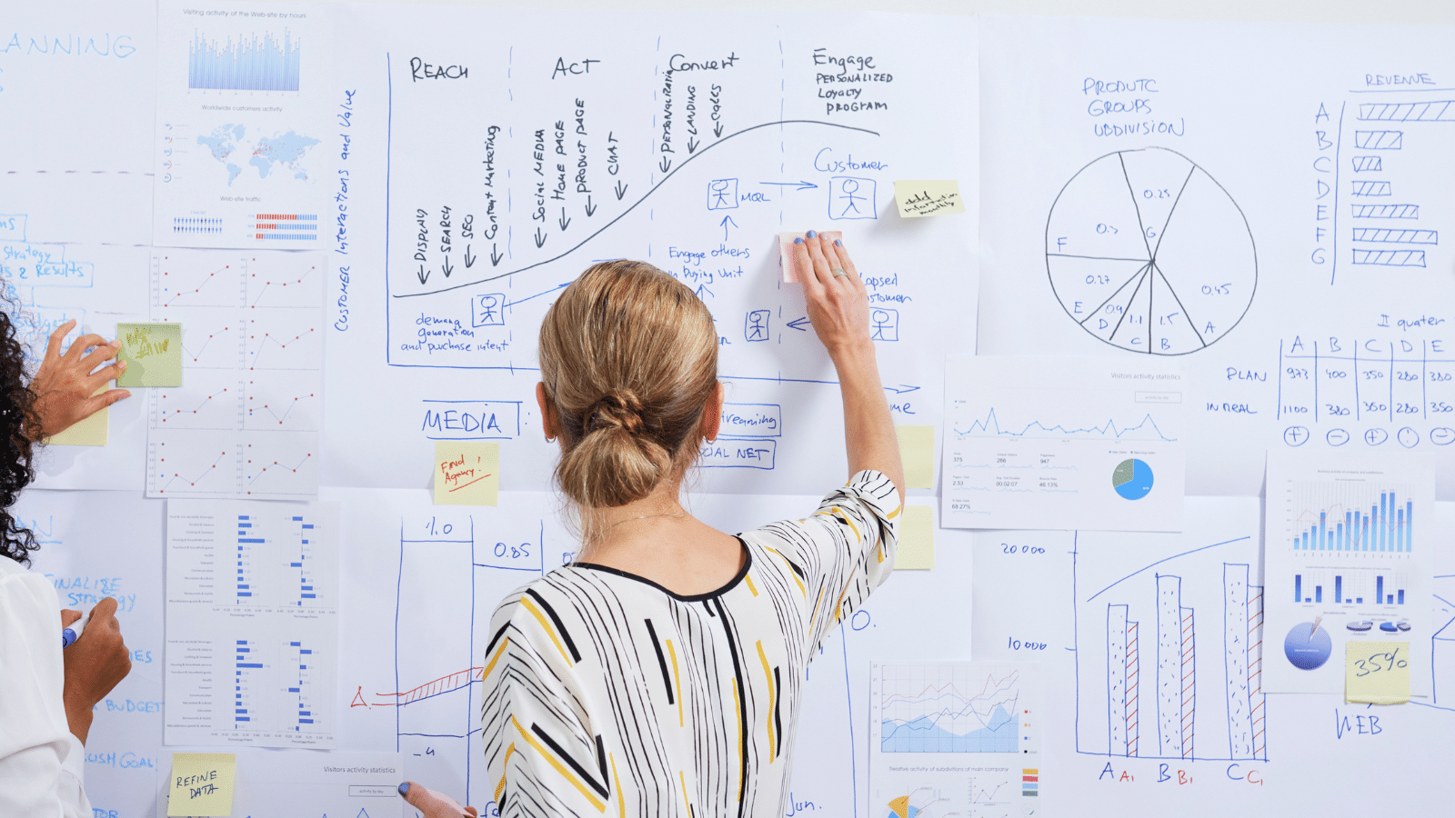 אוטומציה פיננסית - כיצד לייעל את הנהלת החשבונות ומחלקת הכספים בעסקים